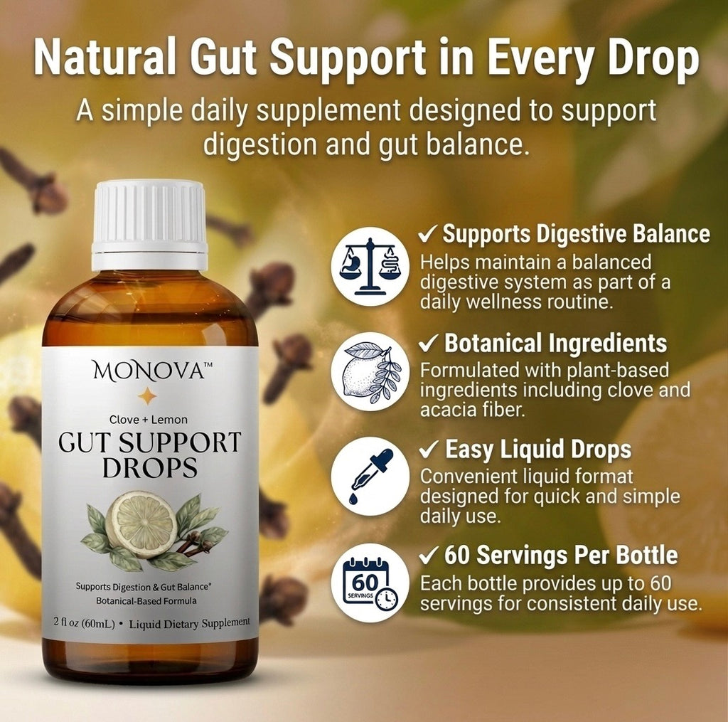 MoNova Clove & Lemon Gut Support Drops – Liquid Digestive Support Supplement – Sugar-Free Botanical Formula with Acacia Fiber – Supports Digestive Comfort & Gut Balance – 2 fl oz (60 Servings)