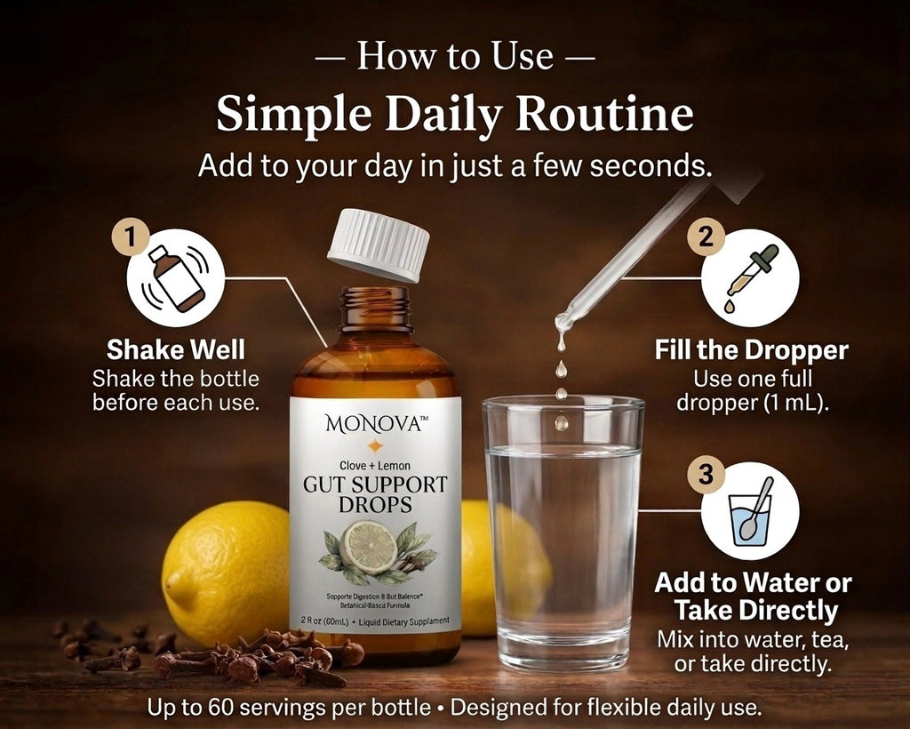 MoNova Clove & Lemon Gut Support Drops – Liquid Digestive Support Supplement – Sugar-Free Botanical Formula with Acacia Fiber – Supports Digestive Comfort & Gut Balance – 2 fl oz (60 Servings)