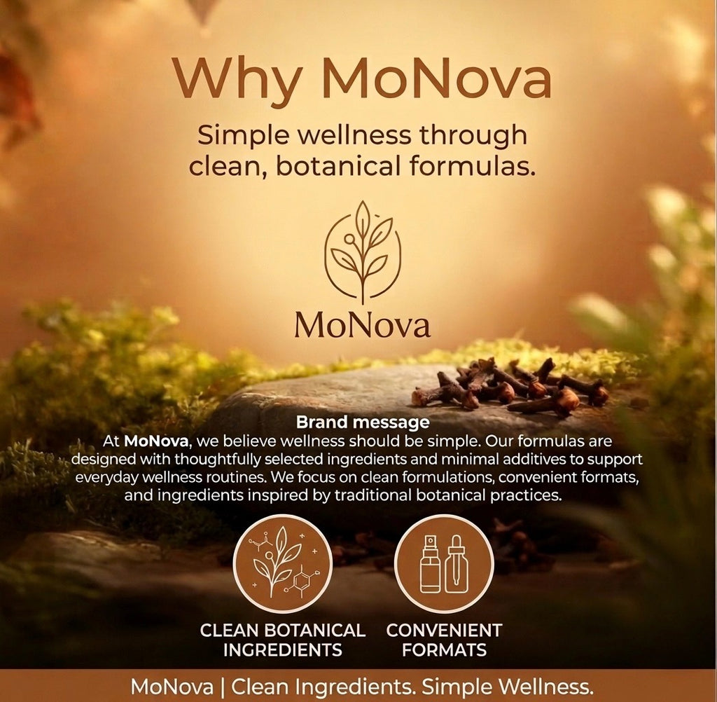 MoNova Clove & Lemon Gut Support Drops – Liquid Digestive Support Supplement – Sugar-Free Botanical Formula with Acacia Fiber – Supports Digestive Comfort & Gut Balance – 2 fl oz (60 Servings)